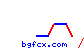 bgfcx