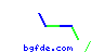 bgfde