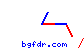 bgfdr