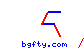 bgfty