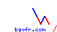 bgvfr