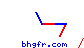 bhgfr