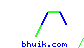 bhuik