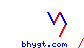 bhygt