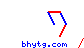 bhytg