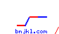 bnjkl