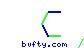 bvfty