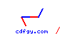 cdfgy
