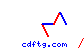 cdftg