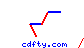 cdfty