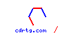 cdrtg