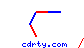 cdrty