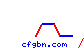 cfgbn