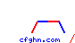 cfghn