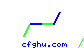 cfghu