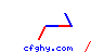 cfghy