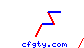cfgty