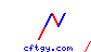 cftgy