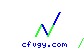 cfvgy