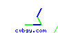 cvbgy