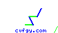cvfgy