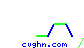 cvghn