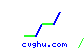 cvghu