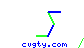 cvgty
