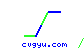 cvgyu