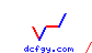 dcfgy