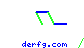 derfg