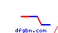 dfgbn