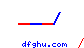dfghu