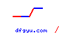 dfgyu