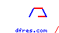 dfres
