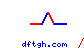 dftgh