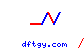 dftgy