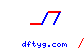dftyg