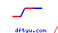 dftyu