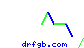 drfgb