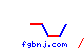 fgbnj