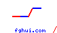 fghui