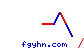 fgyhn