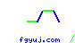 fgyuj