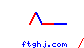 ftghj