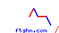 ftghn