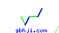 gbhji
