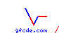 gfcde