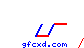 gfcxd