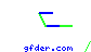 gfder